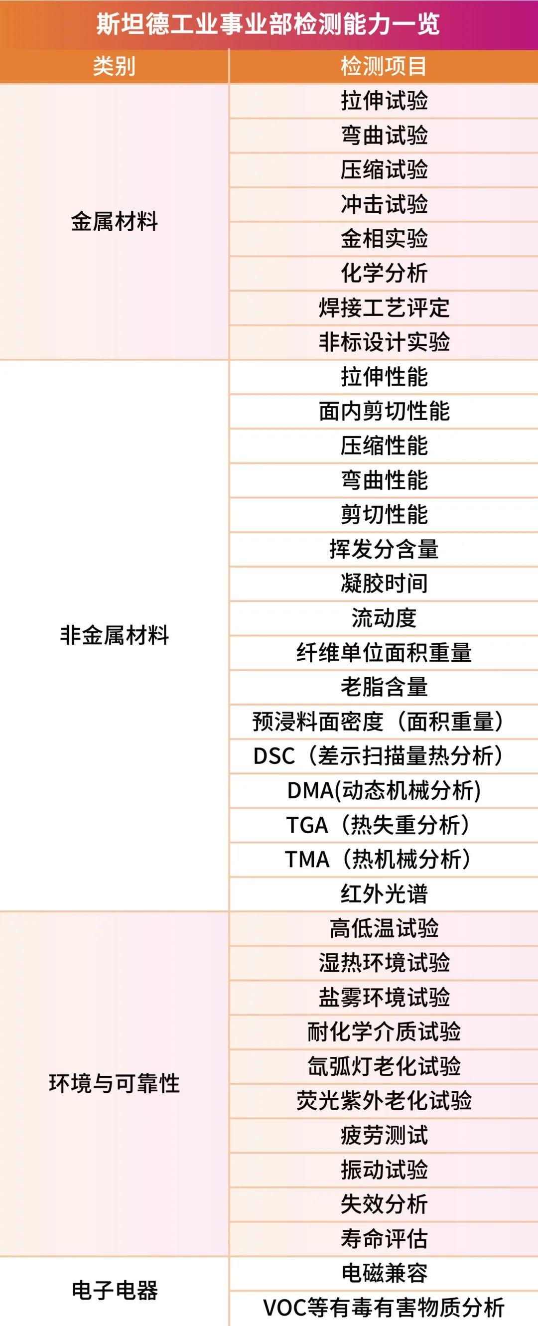 多地加码布局低空经济，未来产业的新蓝海