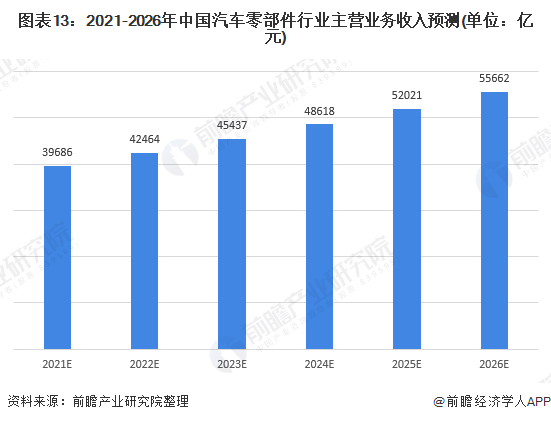 政策组合拳力度大，外资机构积极布局中国市场