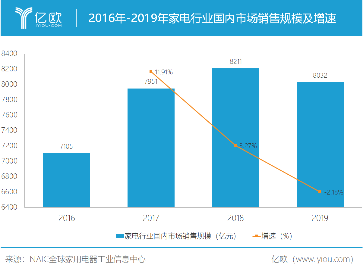 基因检测巨头23andMe裁员逾两百人，行业面临挑战？深度解析背后的原因与未来走向