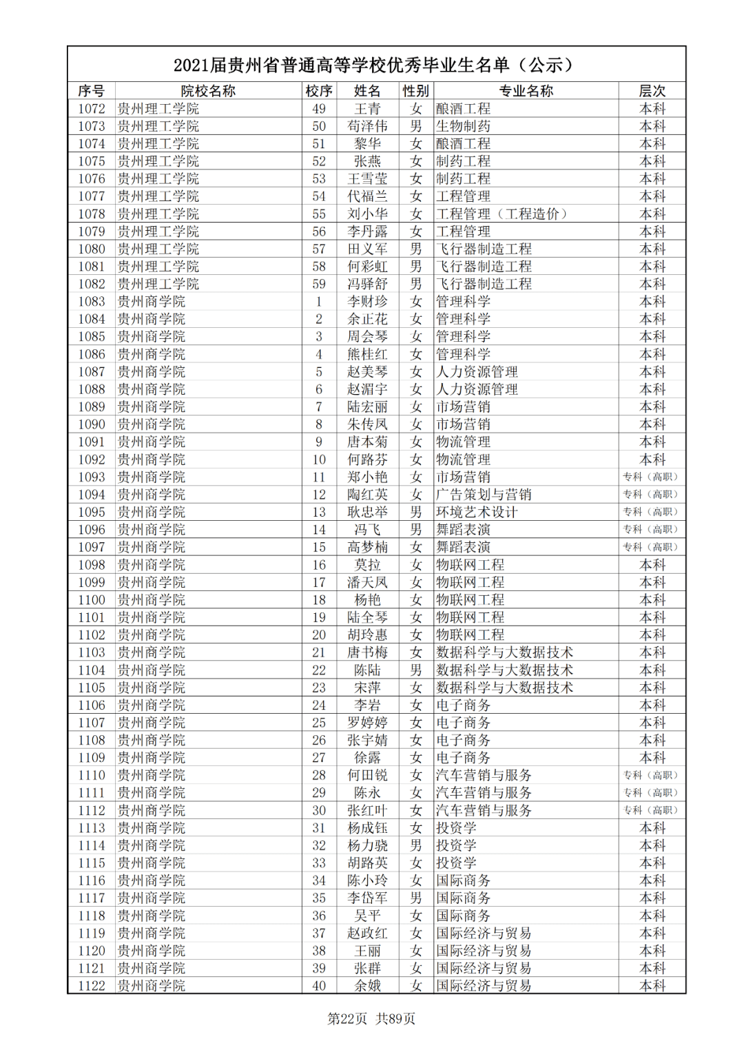 点赞！这所学校为学生发放冬季免费暖心早餐，温暖每一个晨早……听，教育早新闻来啦！