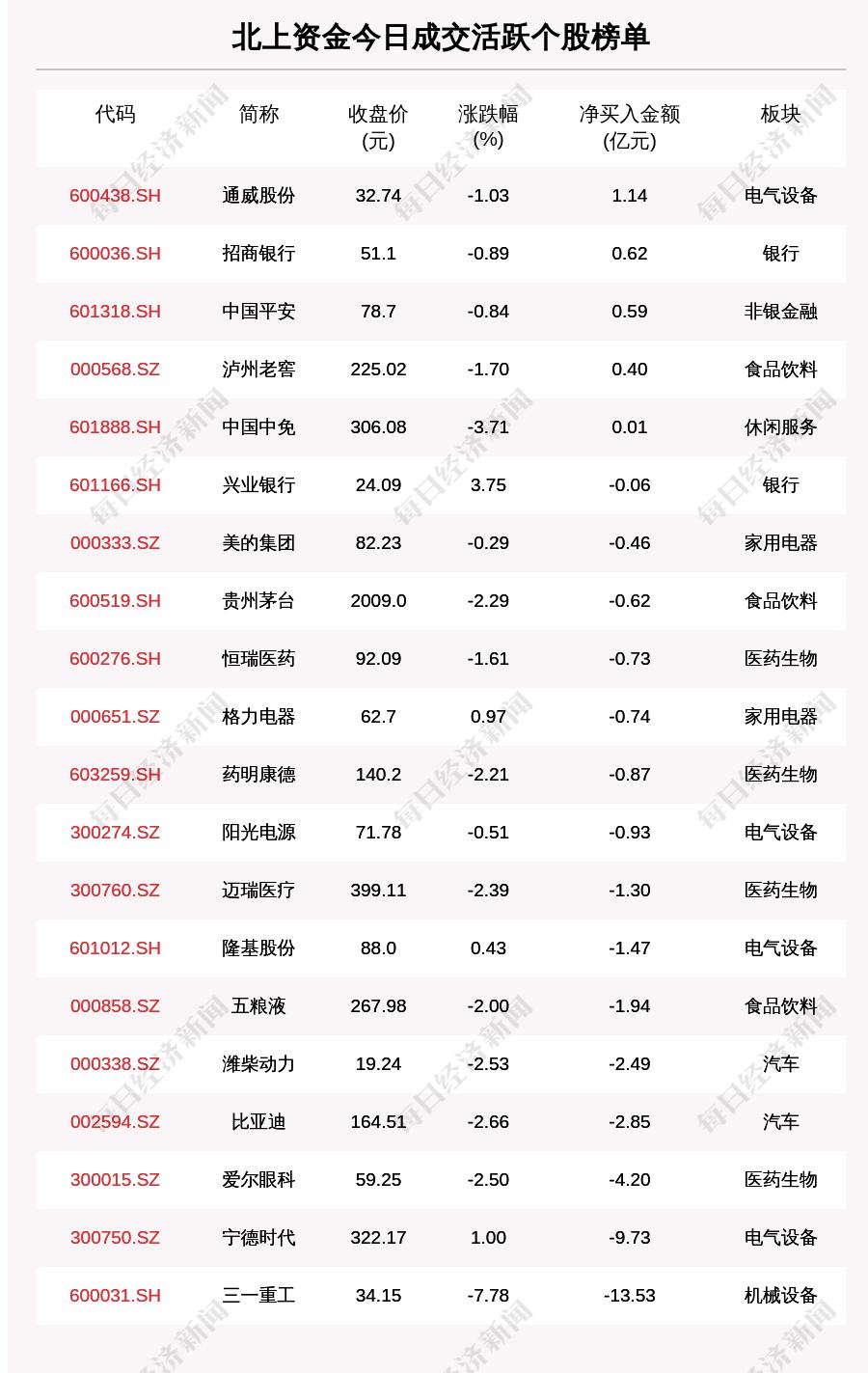 国际油价收跌逾2美元，探究原因及对未来市场的影响