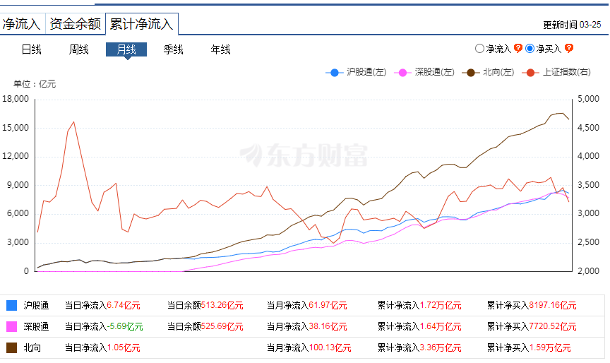 阿根廷MERVAL指数强势上扬，收盘涨幅达1.28%——逼近历史最高纪录