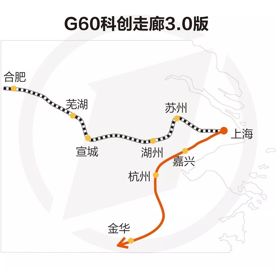 长三角G60科创走廊科创产业融合发展供需清单发布——区域协同创新的崭新篇章