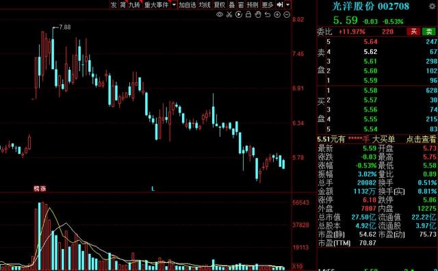 中新赛克，股东南京创芸计划减持公司股份，不超过约13%，背后的故事与影响深度解析