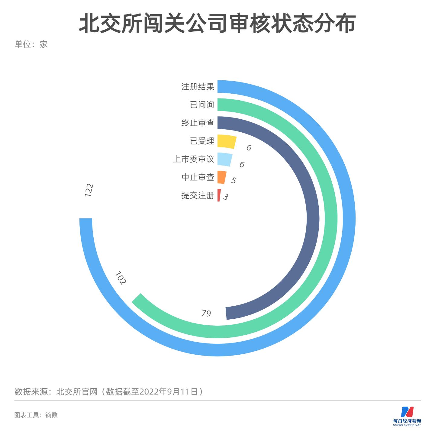 社保文化 第5页