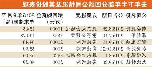 在线社保自助缴纳 第4页