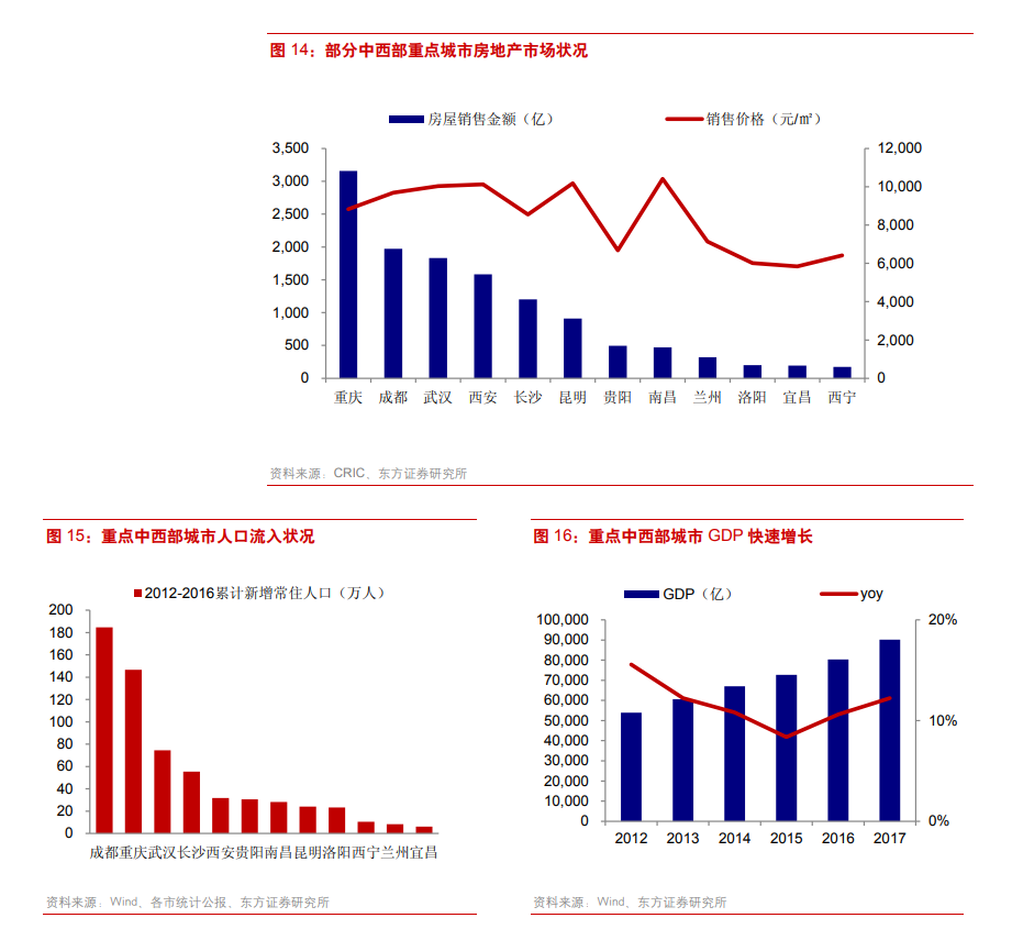 明晟公司MSCI北欧国家指数创近期新高，沃尔沃汽车集团表现抢眼领跑成分股