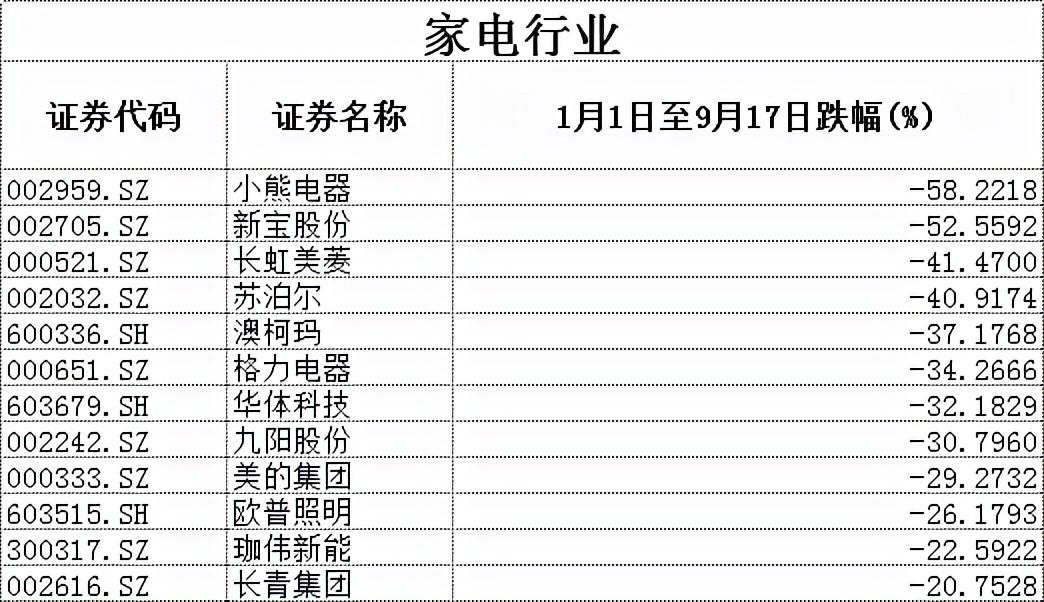 不到两个月，净流入中国股市超百亿美元！外资巨头纷纷加仓中国，市场趋势如何解读？