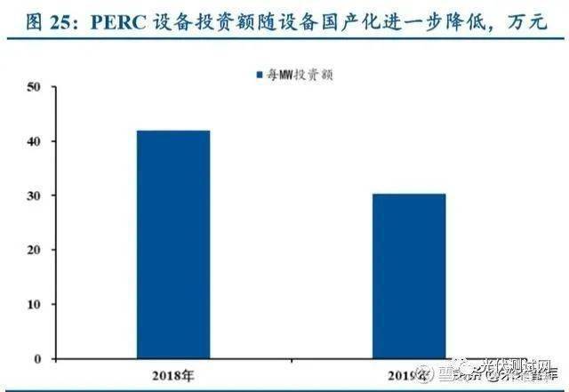 政策红利助推杭汽轮B与海联讯合并，开启A并B市场新篇章