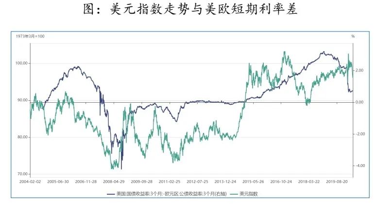 葡萄牙财政部长信心满满，2025年预算盈余占GDP 0.3%的预测目标可实现