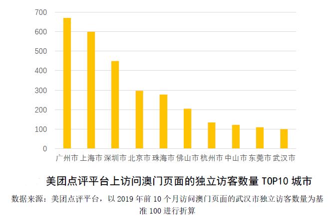 澳门与内地贸易往来蓬勃发展，25年进出口总额突破4700亿元大关