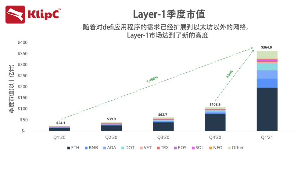 比特币再创纪录新高，探究其背后的因素及未来展望