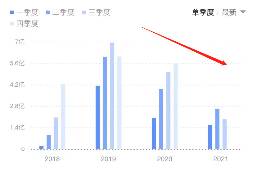 公告精选多份并购计划亮相，公司拟回购增持，股市新动向解析