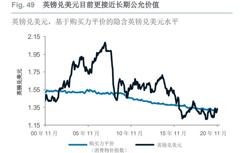 英镑兑美元日内涨超0.5%，深度解析市场走势与影响因素