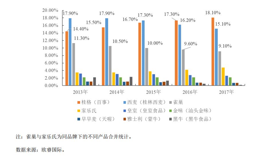 揭秘安利股份，与阿迪达斯合作产品开发验证阶段