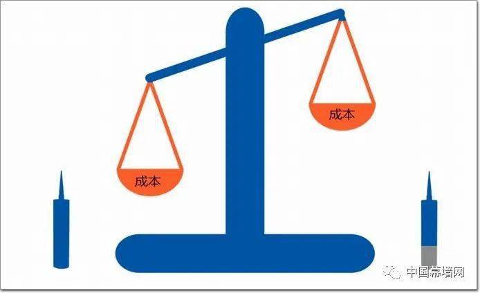 iCAR，驾驭高价值，拒绝低价陷阱