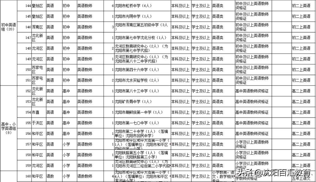 上海和平饭店推出298元套餐，品味非凡美食之旅