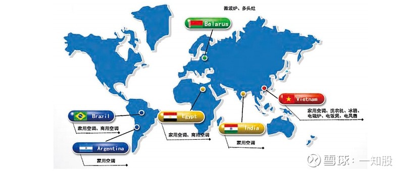 美国巨头纷纷行动，巨头们的战略布局与市场影响