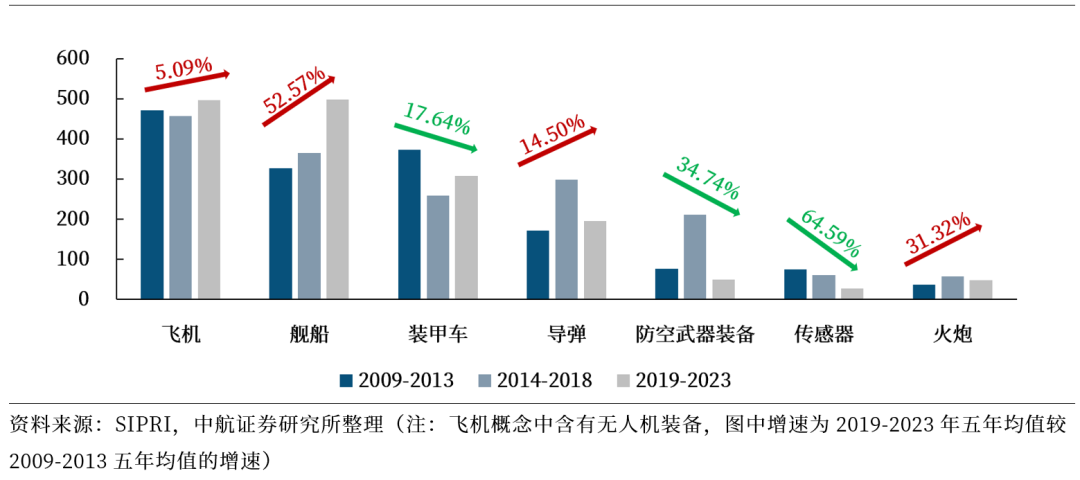 加快烟台市ESG体系建设，推动管（市直）企业高质量发展